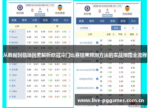从数据到临场因素解析欧冠冷门比赛结果预测方法的实战指南全流程