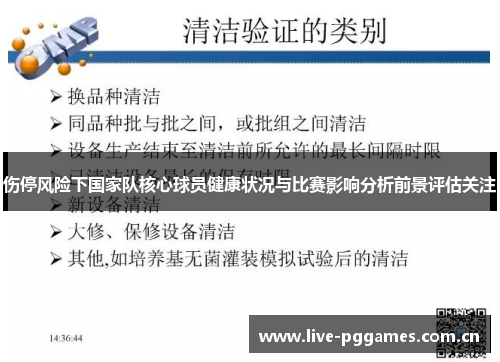 伤停风险下国家队核心球员健康状况与比赛影响分析前景评估关注 伤停风险下国家队核心球员健康状况与比赛影响分析前景评估关注