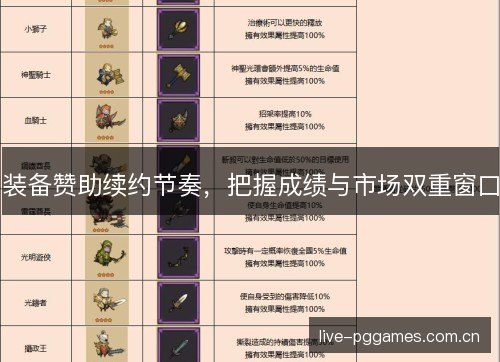 装备赞助续约节奏,把握成绩与市场双重窗口 装备赞助续约节奏,把握成绩与市场双重窗口